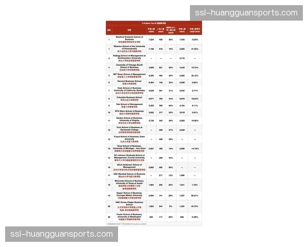 评论：VNL商业价值激增背后，密集赛程对顶尖运动员的身体损耗隐忧